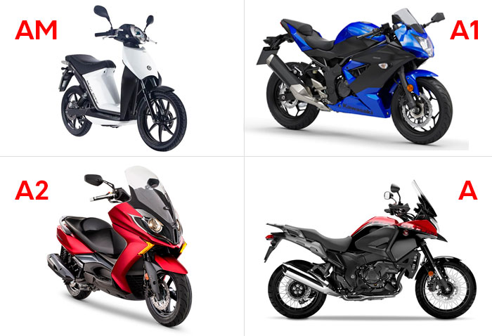 Carnet de moto A1, A2, A y AM